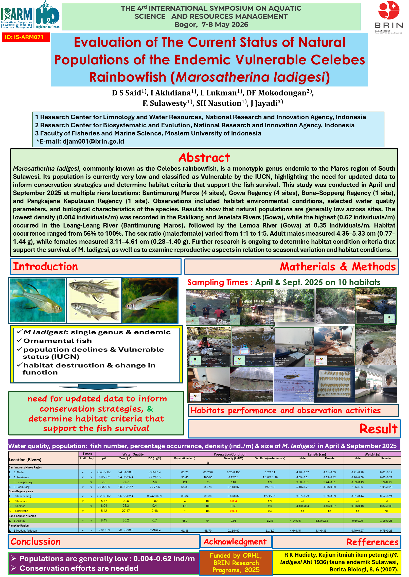 ISARM071 - M ladigesi - DSSaid - Djamhuriyah S Said