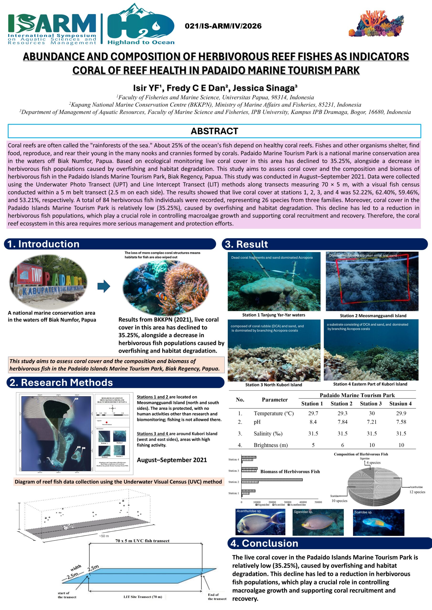 POSTER IS ARM_Isir et al. 2026.JPG - Jessica Sinaga
