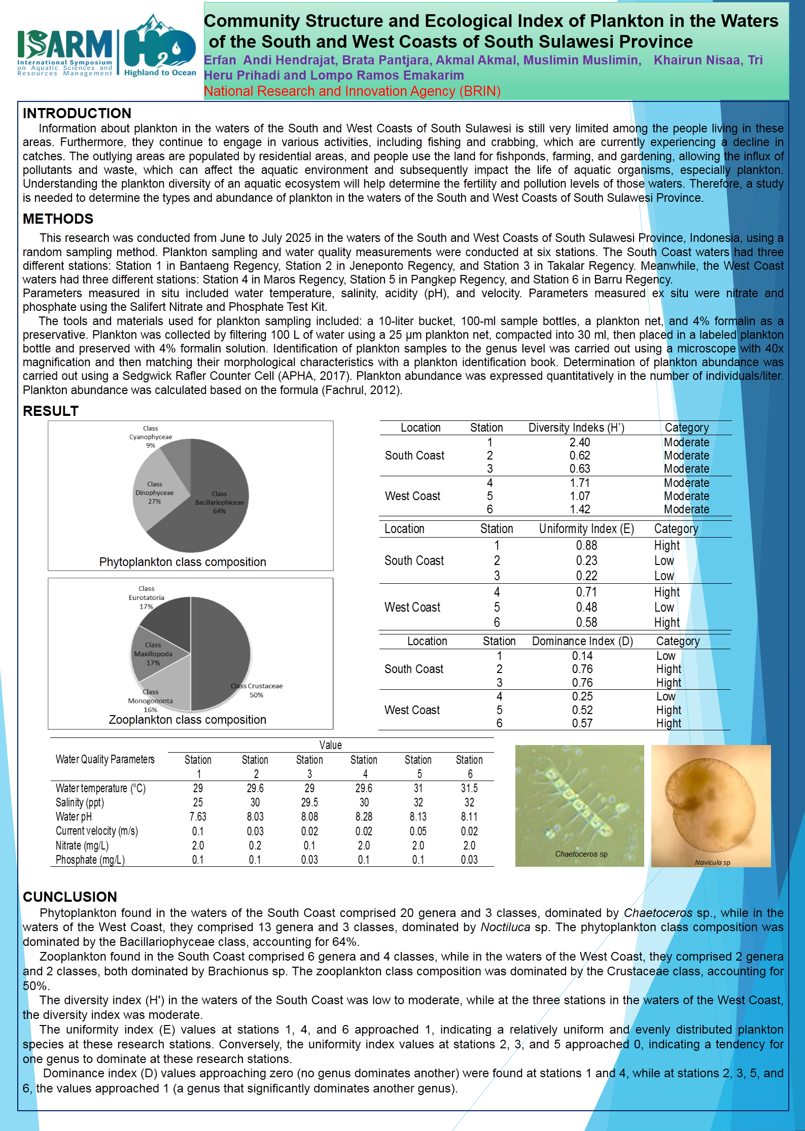 Poster ISARM_Erfan A.H. 2026 - erfan